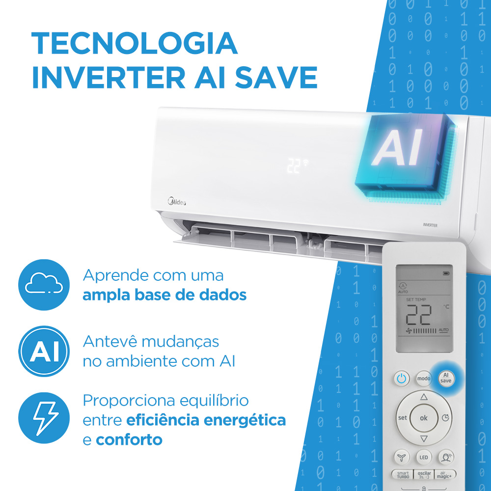 011-tecnologia AI SAVE Save AI